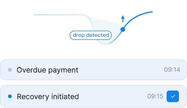 Recovery Graphic